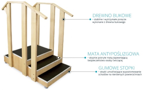 schody do nauki chodzenia dwustronne.jpg