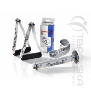 Komplet uchwytów Thera -Band