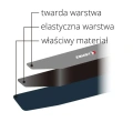 07-filmista-wrist.webp